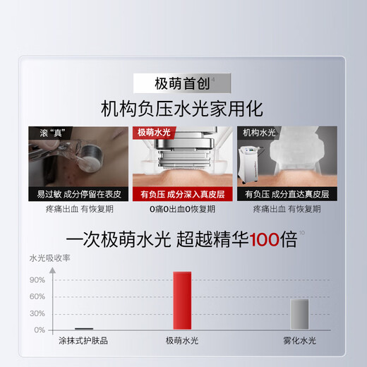 Extremely cute negative pressure water light device, anti-aging, wrinkle tightening, collagen cannon beauty device, water light injection device for home use - children's facial bomb gift box for birthday girls, New Year's gift