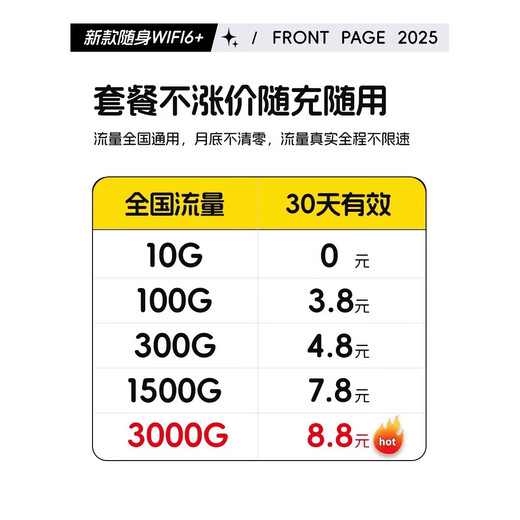 Xiaoyi Xinjiang, Tíbet y Yunnan wifi dedicado triple red universal inalámbrico wi-fi6 sin tarjeta ilimitado portátil de alta velocidad red de acompañamiento tráfico universal 2025 modelo 5G versión exclusiva wifi6 persecución de drama de alta energía