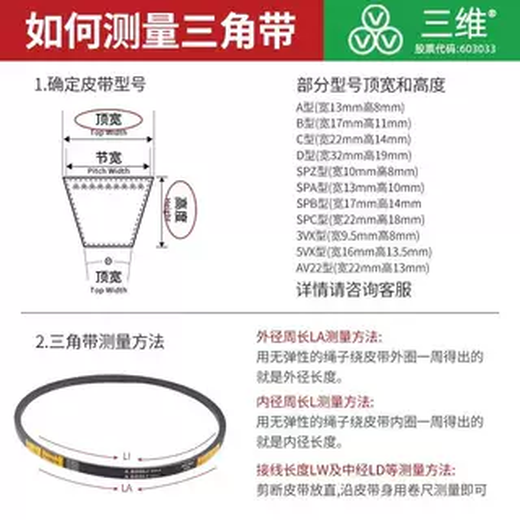 Three-dimensional Zhejiang narrow V-band SPZ750/SPZ800/SPZ3150/SPZ1060/SPZ1047/SPZ2410 SPZ1047 LW section line length