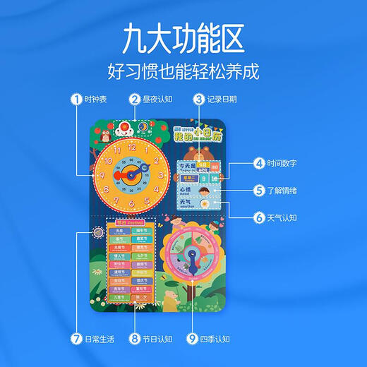 幸书儿童幼儿园时间学习表日历天气星期粘贴卡早教认知板挂图益智玩具 9大功能我的小日历【餸123张贴片】英文款