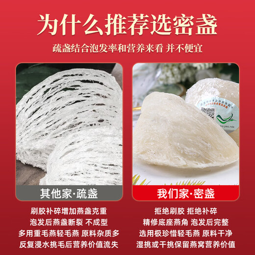 Xianyan Bird's Nest und Bird's Nest und Bird's Nest und Bird's Nest und Bird's Nest und Bird's Nest und Bird's Nest and Gift Box für schwangere Frauen