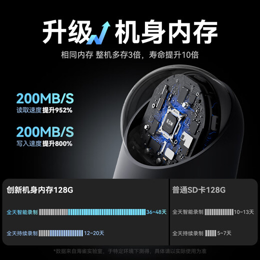 
Huawei Smart Selection Hongmeng Smart Selection Puffin Camera 5 million Ultra HD surveillance Home Mobile Phone Remote 360 ​​Degree No Dead Necks with Night Vision Panoramic Indoor Baby Maternal and Baby Silver Hair Care 3i3K