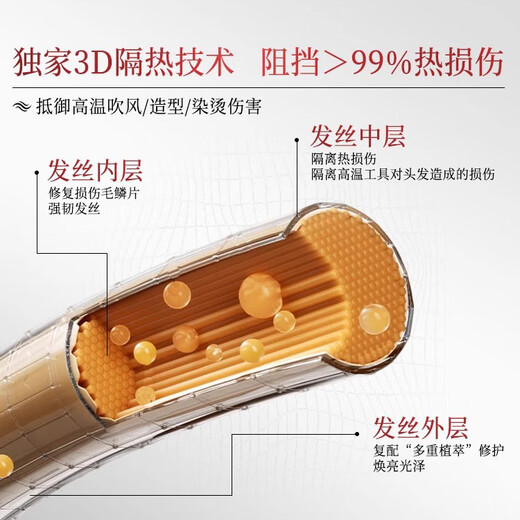 ZHENMI Singapore imported hair care essential oil repairs dry, damaged, frizzy, permed and dyed hair with long-lasting fragrance for men and women