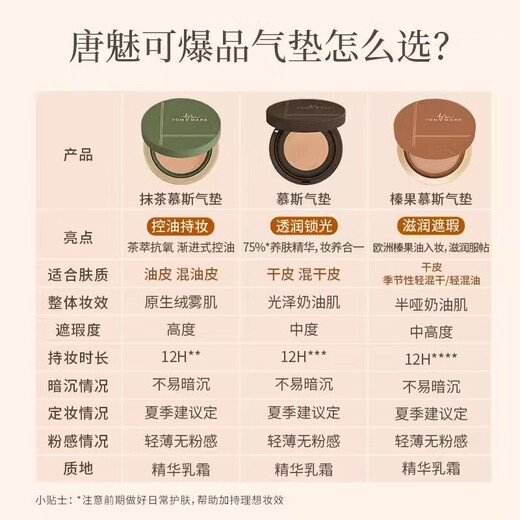 Tang Meike Luftkissen Tang Meike Matcha Mousse Luftkissenöl Leder Concealer nicht einfach zu entfernen Make -up BB Creme Mousse Luftkissen Feuchtigkeits 12g [eine Schale und zwei Kerne] Haselnuss 674 Naturalweiß