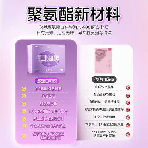 Yaqu oral sex film, condom, vaginal oral film, wife licking and massaging artifact, male and female oral sex condom, oral love film, cunnilingus trial, 5 pieces in total, ear-mounted oral pleasure film, 5 pieces, oral pleasure film for men, licking wife in bed, licking wife and torturing lower body artifact