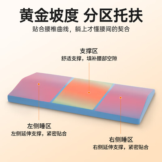 Jingwu lumbar pillow bed lumbar pillow lumbar disc protrusion sleeping pad lumbar support waist cushion ergonomic lumbar pillow