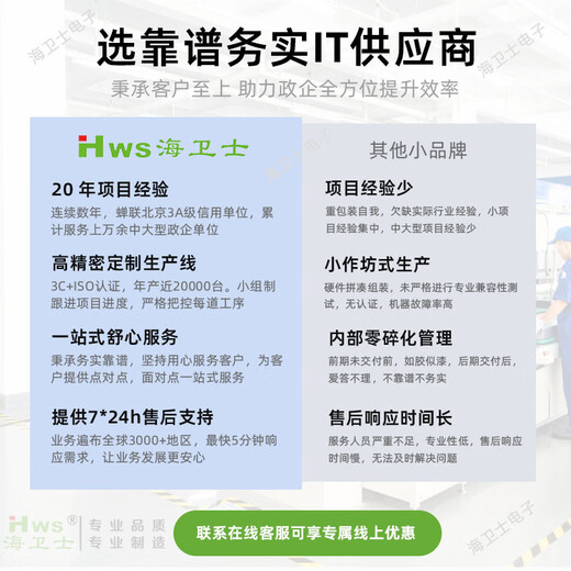 Haiwei Deepseek All-in-One Workstation Workstation Local Deployment Server 32B / 70B / 671B Version quantifiée / Version complète Inférence Tour hôte Deepseek R1 All-in-One 70B INT8 PRÉCISION [Quantification 8] Voir les détails de solutions spécifiques