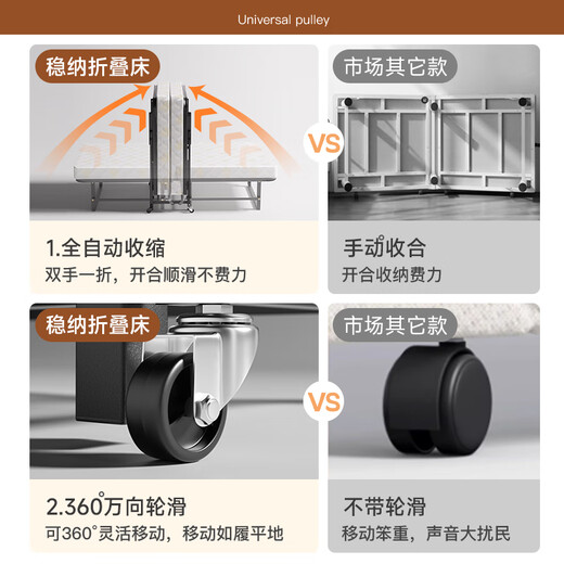 稳纳折叠床单人办公室午休床家用简易月嫂加厚海绵床酒店午睡陪护神器