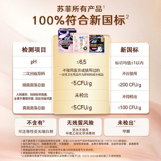 
Sophie's ultra-deep sleeping soft cotton feeling, ultra-long and large amount of night sanitary napkin 42cm15 pieces auntie napkin self-operated official flagship
