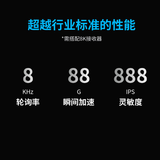 Logitech (G) GPW 4th generation Suzaku hunting version wireless gaming mouse 8K receiver Shit King fourth generation ergonomic lightweight e-sports RGB mechanical macro FPS fearless contract for boyfriend 8K receiver GPW 4th generation Suzaku hunting version black