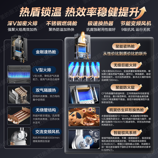 Midea National Subsidy Gas Water Heater Natural Gas 12L 14L 16L Intelligent Constant Temperature Low Water Pressure Start Water Heater Household ECO Energy Saving and Gas Saving Double Antifreeze 14L G1.6/2.5 Meter Universal Upgraded Model MK1S