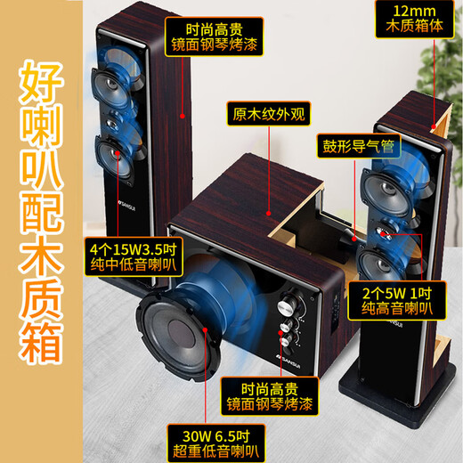 SANSUI 80B Home Surround Theater Bluetooth Wooden Audio TV Subwoofer 2.1 Channel Karaoke Living Room Singing Multimedia Desktop Computer Speaker HIFI Sound Quality 80B Newly Upgraded Heightened Secondary Version