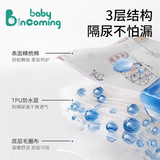 babyeingomierende Baby Urin -Separatorpolster Großgröße wasserdichtes waschbares waschbares Baumwollklasse A atmungsaktive Windeln Tante Menstruation Multifunktionales Pflegepad [Geigenkonzert] '0' hinzufügen 80x100cm