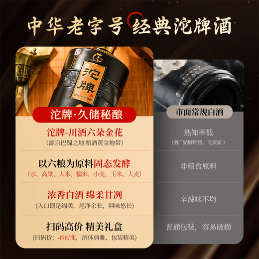 Tuopai Sichuan Tuopai Liquor 52 Degree Luzhou-flavor Liquor Full Box Grain Liquor Ration Liquor Liquor Gift Box Gift Drink 52 Degree 500mL 2 Bottles Luzhou-Fragrance Liquor Double Pure Grain