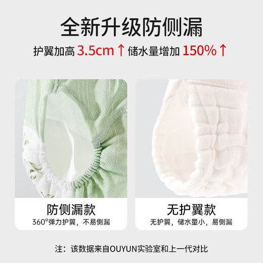 OUYUN training pants baby diaper pants washable bamboo cotton gauze toilet training pants men and women baby diaper panties blue + green (normal mesh style) 2 packs 90 sizes (suitable for 6-15 months) 16-24 Jin [Jin equals 0.5 kg]