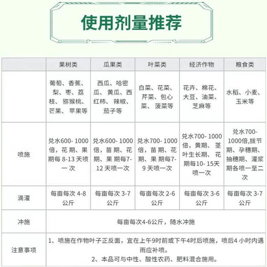 Yuntianhua Дигидрофосфат калия Фосфатное удобрение высокой чистоты 99 Листовое удобрение Сельскохозяйственное фруктовое дерево Калийное удобрение Овощной водорастворимый продукт премиум-класса Содержание 99% Один мешок 25 килограммов