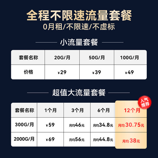 Huawei portátil wifi3Pro2025 nueva red inalámbrica móvil wifi tarjeta de red de tráfico nacional tarjeta de red portátil punto de acceso 4g red completa tarjeta portátil sin tarjeta versión de aceleración para exteriores Huawei portátil WiFi5 Nebula Black 2000G/mes*6 meses