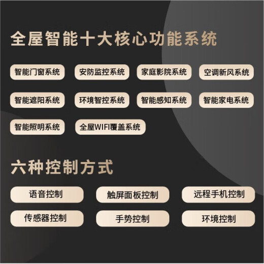 Suitable for Xiaomi Mijia whole house smart home control system Xiaoai control whole house custom design plan multi-story/self-built house customization landing