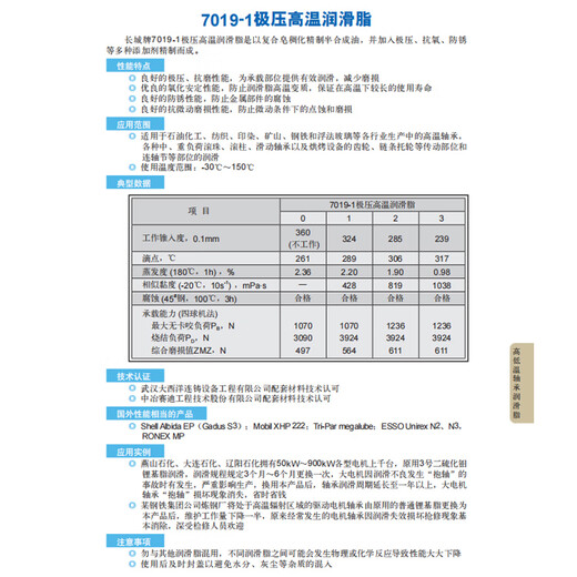 
Great Wall 7019-1 Extreme pressure high temperature resistant composite lithium-based grease Gear Bearing Butter Lubricant Great Wall 7019-1 Extreme pressure high temperature grease No. 3 17kg/20L