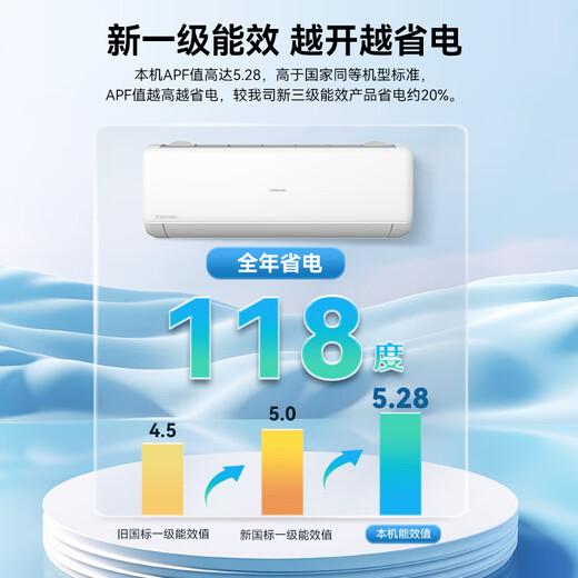 Changhong (CHANGHONG) air conditioner Panda Lazy Big 1 hp new first-level national subsidy 20% power saving frequency conversion copper wire motor hanging bedroom KFR-26GW/ZDCSW1+R1 (SE) trade-in