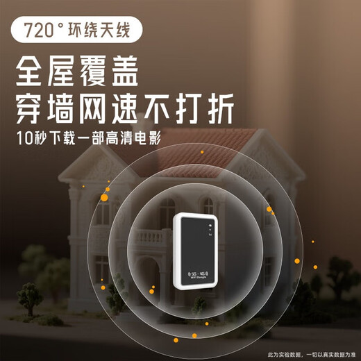 Qinluo 2025 nuevo portátil wifi6 inalámbrico wi-fi móvil wifl tráfico ilimitado enrutador universal nacional móvil Unicom red de telecomunicaciones 5Ghz red completa versión mejorada 14 canales