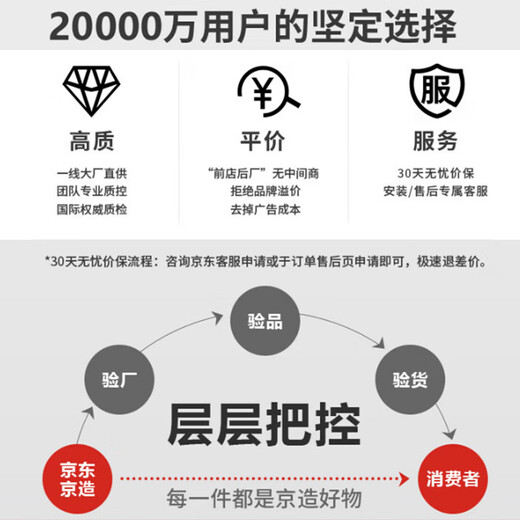 千禧华府全身镜家用卧室穿衣镜宿舍网红落地镜铝合金镜子试衣镜白40*150
