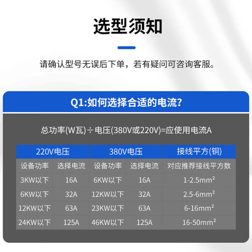 
Shangman Electrical Industrial Socket Inspector Waterproof Socket Plug NENMMAN Aviation Socket 1421 (Surface Socket 32a 3p ip44)