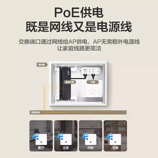 H3C (H3C) H9 set 3000M Gigabit port dual-band 86 type wifi6 wireless ap panel embedded in wall ac router socket poe router AX60 whole house wifi coverage three bedrooms and two living rooms 4 sets of 3000M+9 port gigabit host