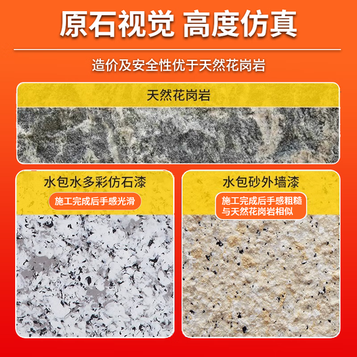 绿树水包砂外墙漆自刷漆仿石漆艺术漆涂料批刮仿大理石漆自喷漆真石漆 9712深咖啡 0kg*0件 50平方套餐(底漆+中途+彩点+罩