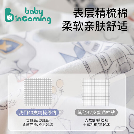 babyeingomierende Baby Urin -Separatorpolster Großgröße wasserdichtes waschbares waschbares Baumwollklasse A atmungsaktive Windeln Tante Menstruation Multifunktionales Pflegepad [Geigenkonzert] '0' hinzufügen 80x100cm