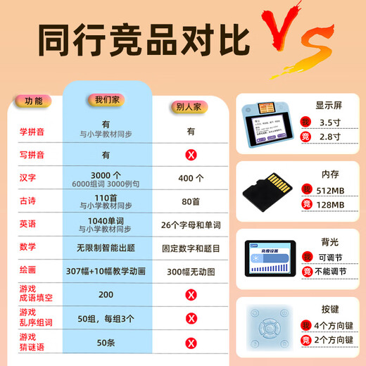 Lezhi schreibt Fabrik Kinder lernen, Maschine Pinyin Alphabetisierung Englisch Lernmaschine Kinder LCD -Alphabetisierung Magnetische Zeichenbrett Cartoon zu praktizieren, um Maschine Englisch zu praktizieren