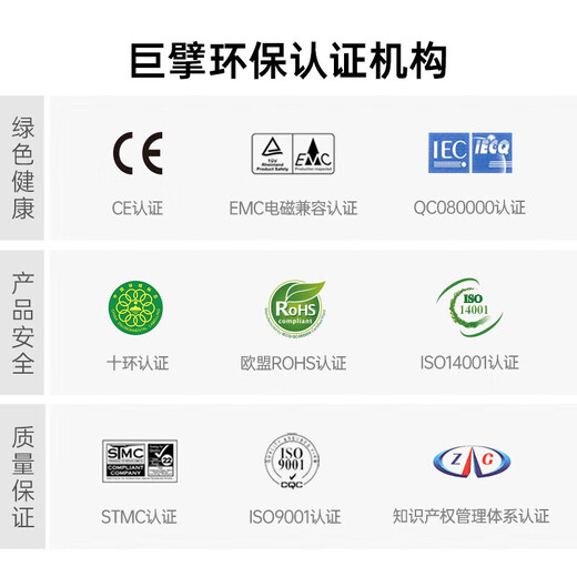 天威CRG069硒鼓适用佳能LBP673Cdn 674Cx MF756Cx 752Cdw打印机粉盒 墨盒 三彩套装-5700页