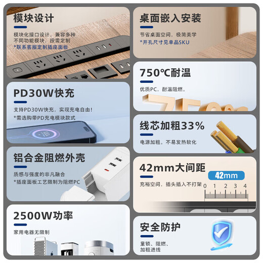 Philips Embedded Socket Furniture Embedded Cabinet Conference Desktop Plug-In Gaming Lift Table Customizable Black - 3 Positions + 2C1A (PD30W Fast Charge)