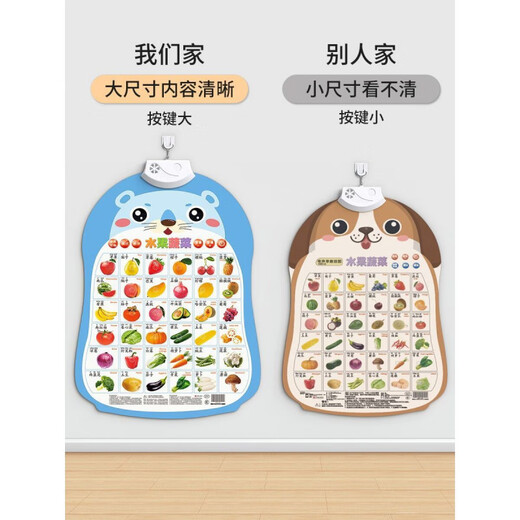 Audio early education hanging pictures baby click reading vocals and literacy books, learning to speak, hanging paintings, wall stickers, children's toys 2676 [3 photos combination] Vegetables and fruits + know animals +