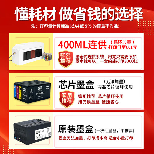 惠普a3a4彩色喷墨打印机9730复印扫描一体机无线自动双面家用办公9720 9730【A3/A4打印复印扫描 双纸盒 升级标配[含芯片大容量墨盒1套]