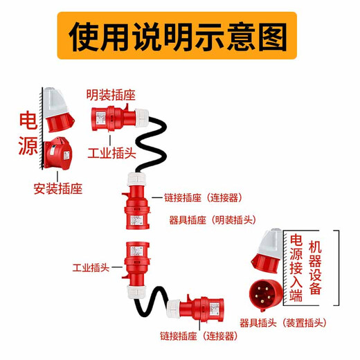 德力西工业插头插座连接器三相电380V大功率3芯5芯防水航空插头 DEP2-12532A5芯415V工业用22