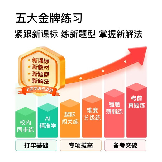 HKMW Huawei machine HUAWEl is suitable for the 2025 new intelligent AI learning machine, primary school, junior high school and high school, general general student tablet reading and tutoring machine, light blue, new curriculum standard synchronization resources + teacher explanation, lifelong 512GB, Snapdragon 12-core 12G operation + 12 inches, new