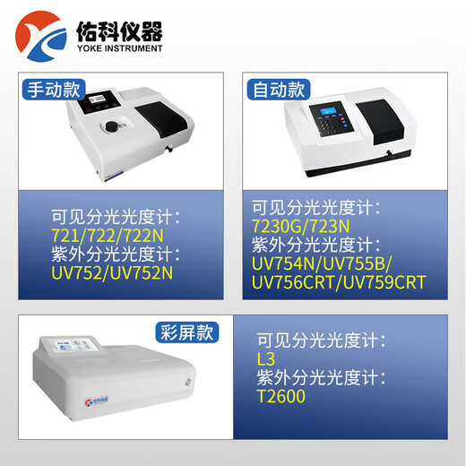 佑科仪器可见光分光光度计实验室用光谱分析仪紫外可见分光光度计 723N比例双光束（2nm）
