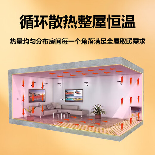 启航蓝天电地暖石墨烯地暖家用金铠甲地热线节能环保发热地暖省电式发热线 3根线适用6.8㎡【1020瓦】