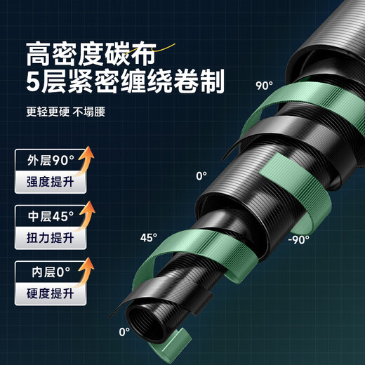 
Ball turret stand fishing rod long rod large object support carbon fishing box turret stand rear fishing chair fishing gear supplies