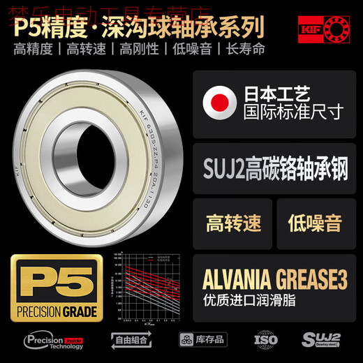 IF轴承P5级高速电机精密深沟球轴承电动车前轮后轮斗车 6232-2R胶封[P5级]160*290*48