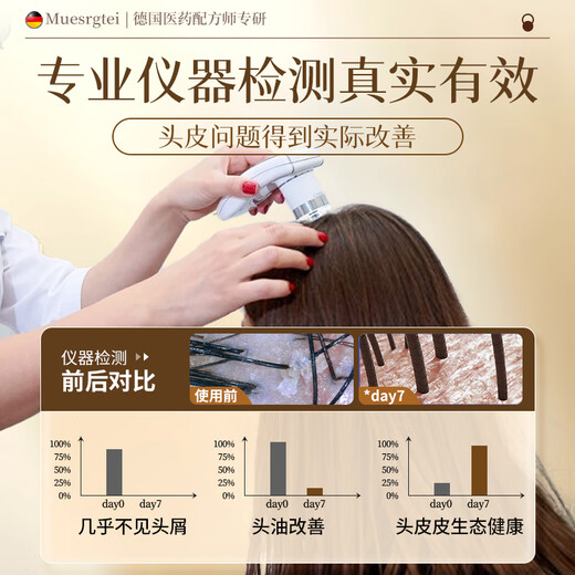 MUESRGTEI胖东来洗发水去屑控油持久蓬松留香男女士专用金榜第1洗头膏发露