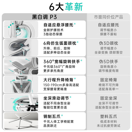 Black and white tone P3 ergonomic chair computer chair office ergonomic chair learning e-sports chair reclining state subsidy