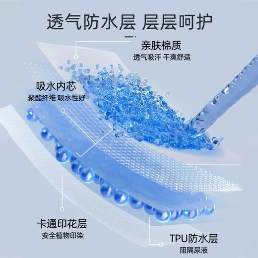 9i9 baby diaper pants can be washed summer mesh thin toilet training pants baby study pants piss 2 pairs of piss underwear