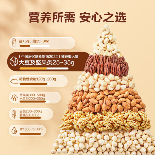 Liangpinpuzi täglich reiner Nussbox in Dosen 100% reines Nuss Casual Snack Mischnüsse Geschenkegruppe Kauf [6 Arten von Nüssen] Large Jar Pure Nut 1098G Scientific Ratio