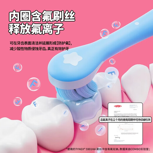 [Mise à niveau anti-avant-astifit] Petite brosse à dents pour enfants de poulpe contenant des cheveux doux résistants au fluor bébé bébé