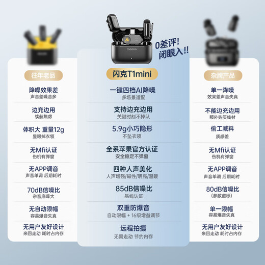 Maono Wireless Microphone Lavalier Microphone One-to-Two Live Broadcast Short Video Outdoor Noise Reduction Android and Apple Phone Camera Recording Professional Tuning Mini Microphone Voice Changer Maono T1mini T1 One-to-Two + Charging Compartment Android + Apple 15 and above