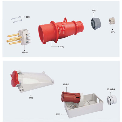 
Shangman Electrical Industrial Socket Inspector Waterproof Socket Plug NENMMAN Aviation Socket 1421 (Surface Socket 32a 3p ip44)
