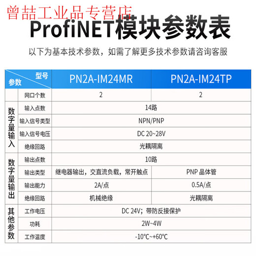 ProfiNET remote IO module distributed PN bus communication acquisition digital simulation PN1-MB single network port
