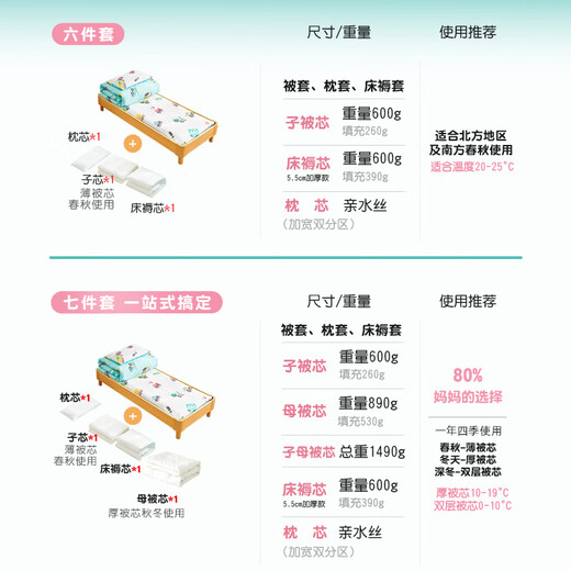 匹鲁幼儿园被子全棉三件套宝宝婴儿六件套学生宿舍床上用品入园多件套
